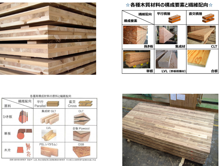 CLTとは？これからの木材